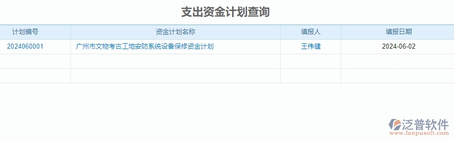 二、泛普軟件-安防工程項目管理系統(tǒng)在支出資金計劃查詢中的措施