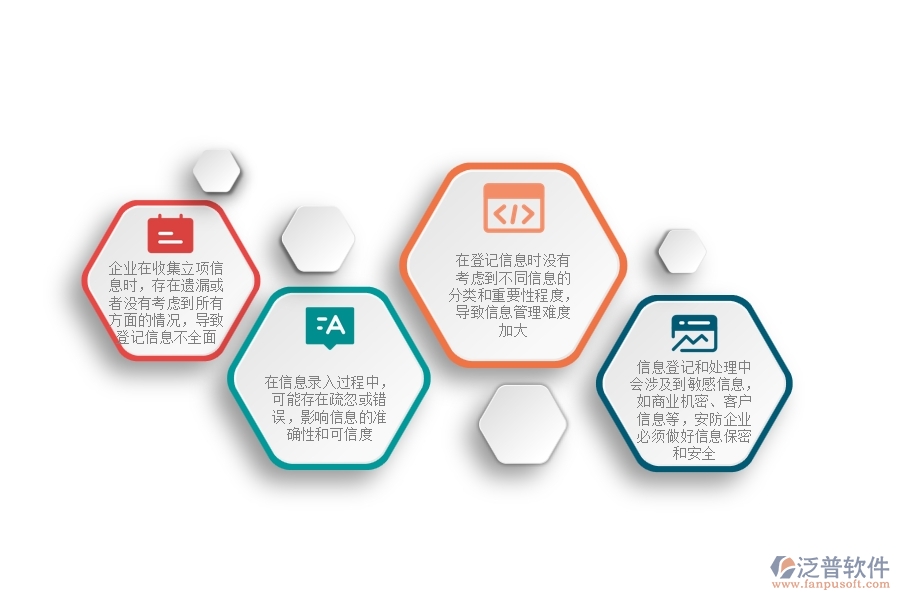 一、多數(shù)安防企業(yè)在立項(xiàng)信息登記中存在的漏洞