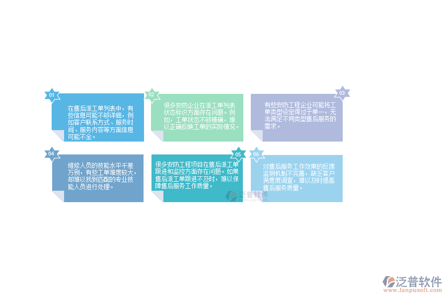 一、 多數(shù)安防企業(yè)在售后派工單列表管理中存在的問題