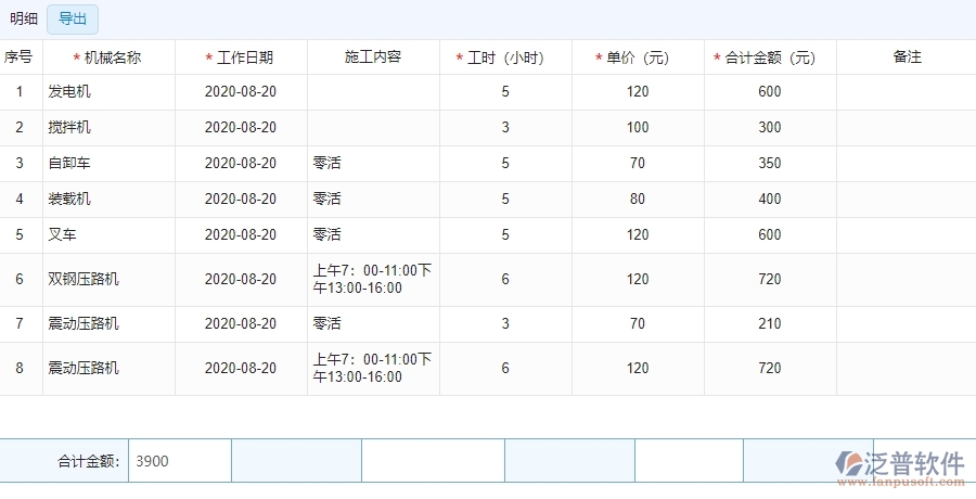 四、使用泛普軟件-安防工程機械費統(tǒng)計報表管理的核心優(yōu)勢