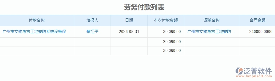 二、泛普軟件-安防工程系統(tǒng)中勞務(wù)付款列表管理的行業(yè)優(yōu)勢