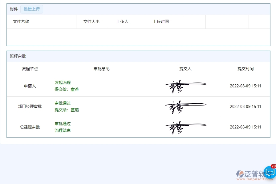 四、泛普軟件-安防工程系統(tǒng)中還款申請列表管理的競爭優(yōu)勢