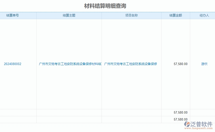 二、泛普軟件-安防工程項目系統(tǒng)在材料結(jié)算明細(xì)查詢管理中的方案