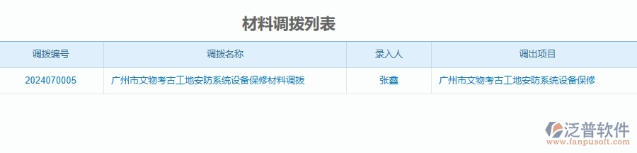 二、泛普軟件-安防工程企業(yè)使用了系統(tǒng)之后給材料調(diào)撥帶來了哪些好處