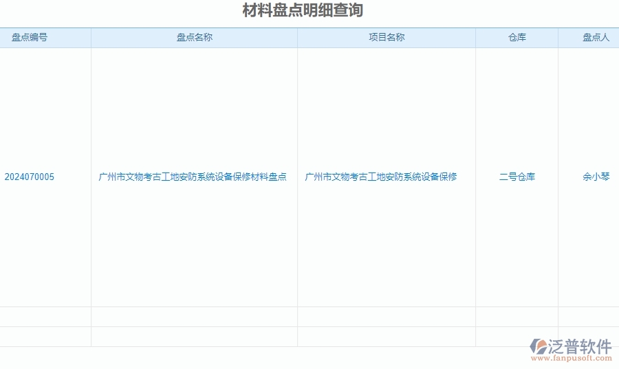 二、泛普軟件-安防工程企業(yè)管理系統(tǒng)材料盤點明細查詢對企業(yè)的作用