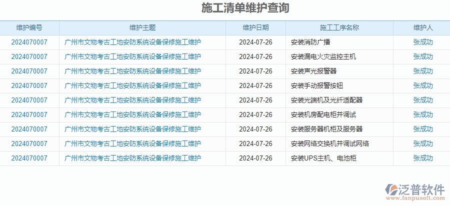 二、泛普軟件-安防工程系統(tǒng)提升企業(yè)施工清單維護(hù)查詢管理的措施