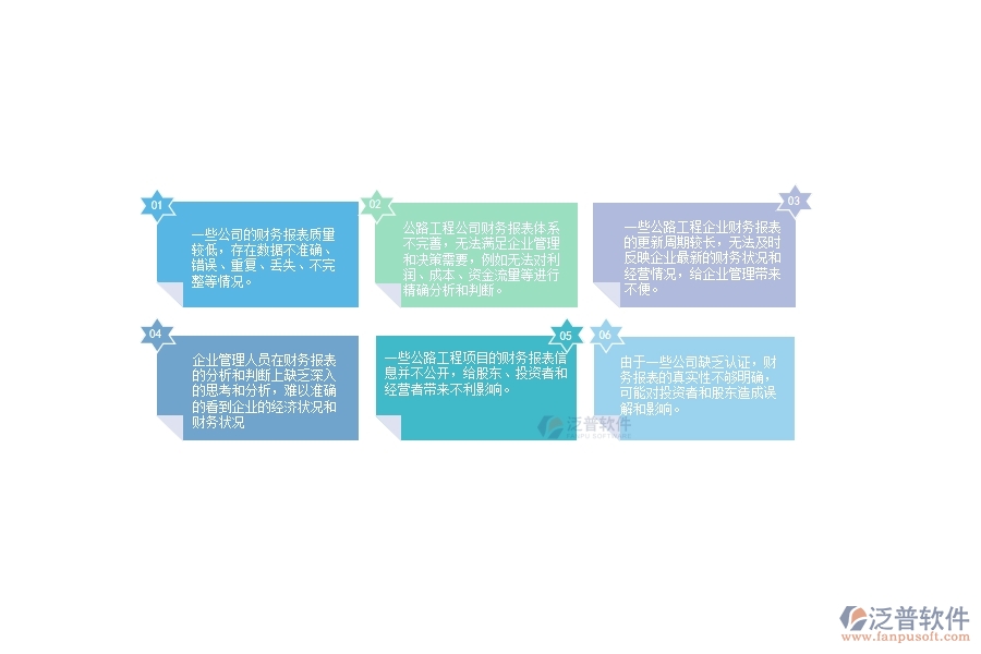 一、在公路工程企業(yè)管理中財(cái)務(wù)報(bào)表方面存在的問題