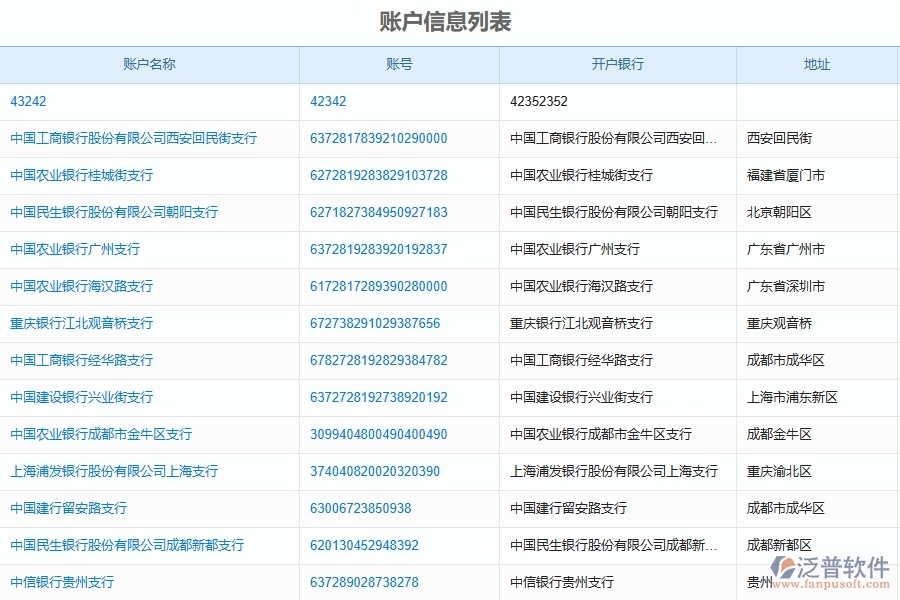 二、泛普軟件-安防工程項(xiàng)目管理系統(tǒng)在賬戶信息查詢中的價(jià)值