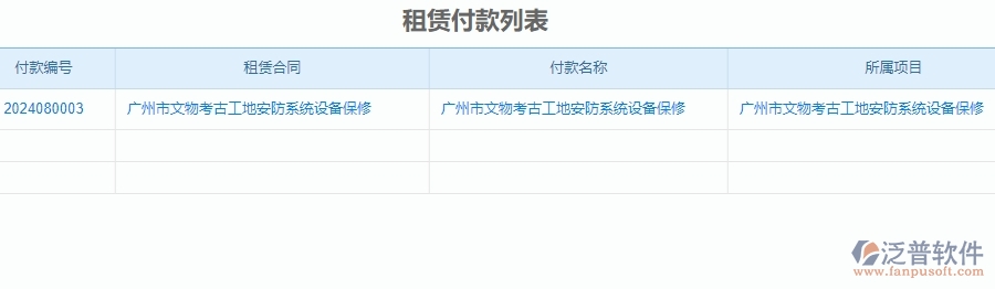 二、泛普軟件-安防工程企業(yè)管理系統(tǒng)租賃付款列表的管控點(diǎn)及作用