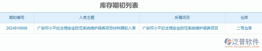 二、泛普軟件-安防工程管理系統(tǒng)如何解決企業(yè)管理遇到的核心難點