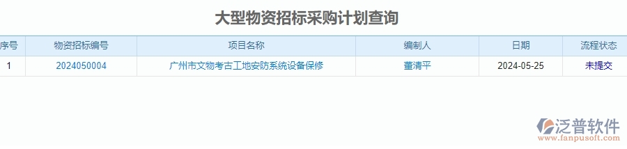 二、泛普軟件-安防工程企業(yè)管理系統(tǒng)中大型物資招標(biāo)采購計(jì)劃查詢的價(jià)值