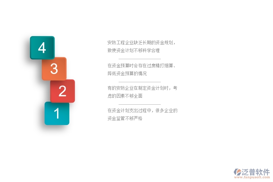 一、國內(nèi)80%的安防企業(yè)在支出資金計劃中存在的問題