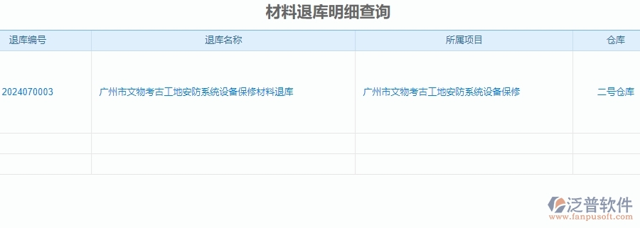 二、泛普軟件-安防工程企業(yè)管理系統(tǒng)中材料退庫明細查詢的價值