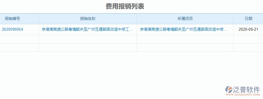 四、使用泛普軟件-公路工程費(fèi)用報(bào)銷查詢管理系統(tǒng)的核心優(yōu)勢(shì)