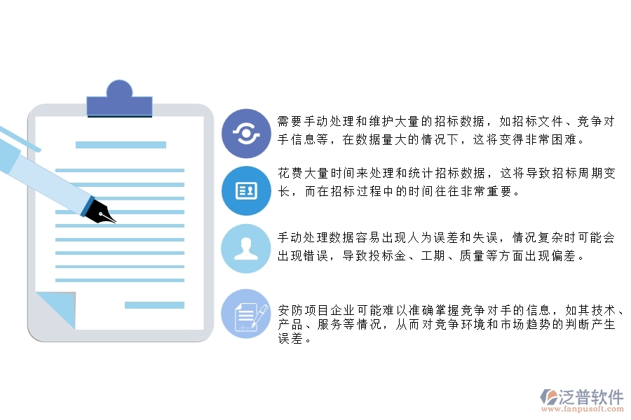 一、安防工程企業(yè)沒有使用泛普軟件系統(tǒng)時在招標對比管理遇到的問題