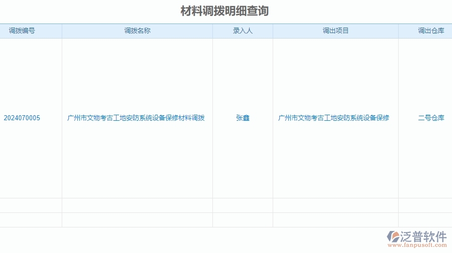 二、泛普軟件-安防工程系統(tǒng)如何有效提升企業(yè)的材料調撥明細查詢管理