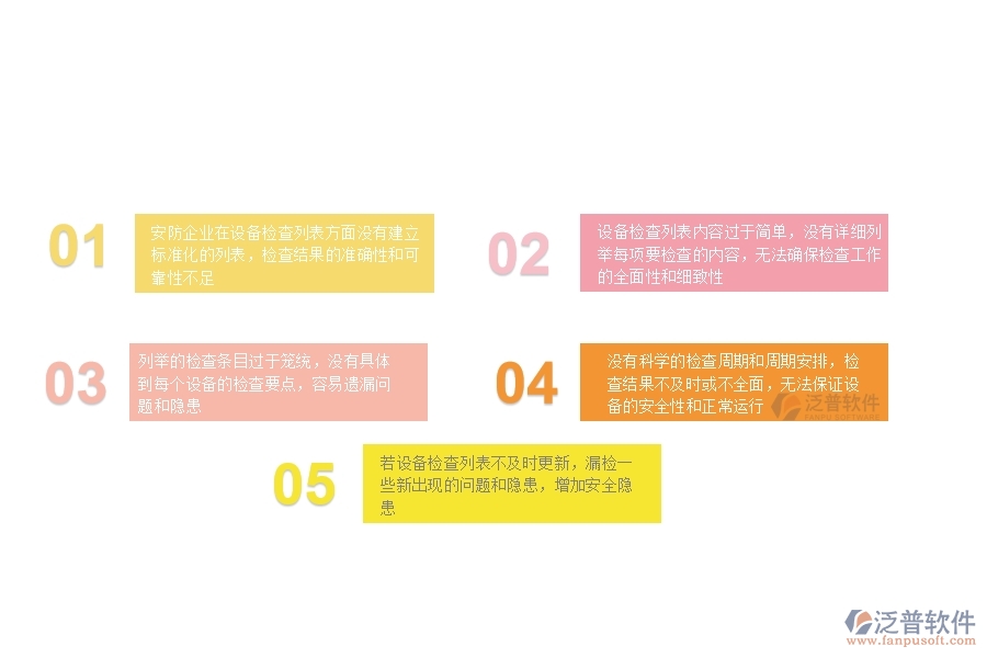 一、在安防企業(yè)管理中設(shè)備檢查列表方面存在的問(wèn)題