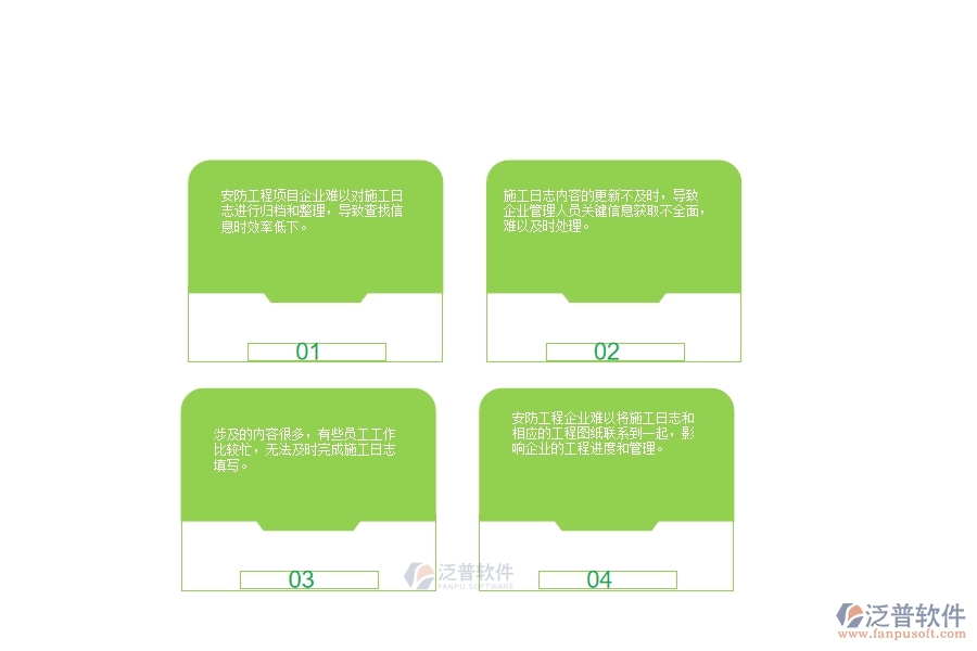 一、小微安防工程企業(yè)對施工日志列表的苦惱