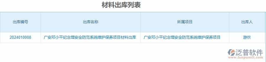 二、泛普軟件-安防工程項目管理系統(tǒng)在材料出庫列表中的方案