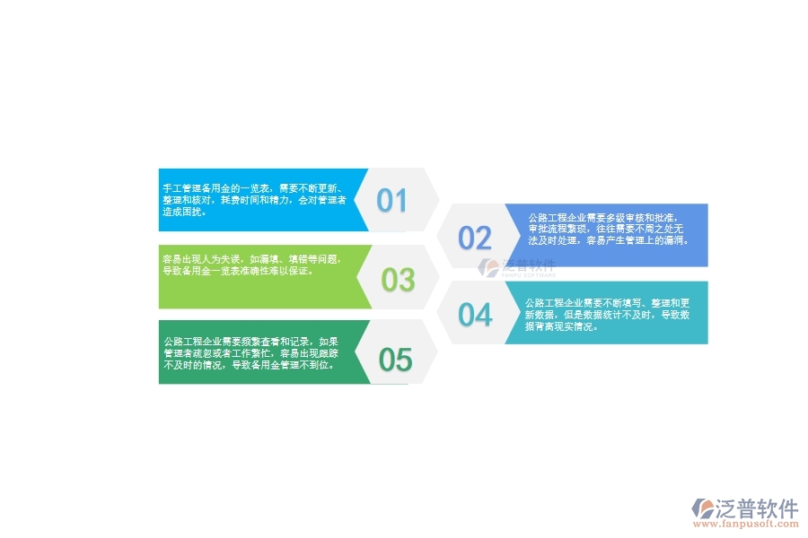 一、中小微公路工程企業(yè)管理者對備用金一覽表的苦惱