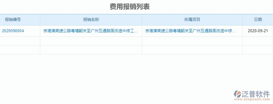 二、泛普軟件-公路工程項目管理系統(tǒng)在費用報銷列表中的功能