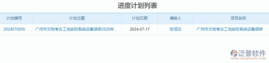 二、泛普軟件-安防工程系統(tǒng)如何解決企業(yè)進(jìn)度管理的痛點(diǎn)