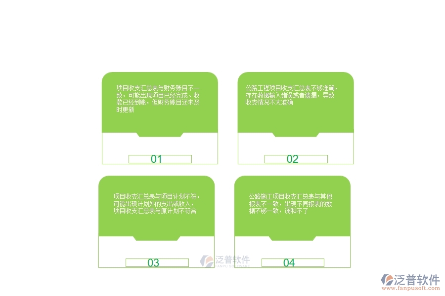一、公路工程企業(yè)在項目收支匯總表方面存在的矛盾點有哪些