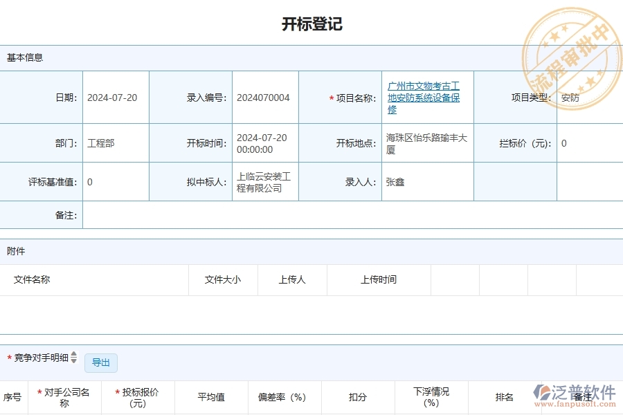 四、使用泛普軟件-安防工程管理系統(tǒng)的核心優(yōu)勢