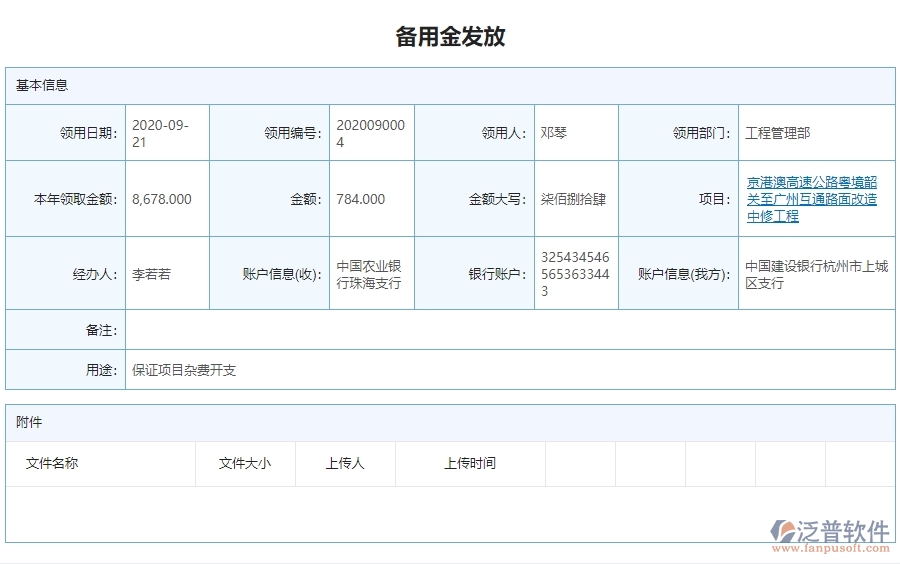 二、泛普軟件-公路工程管理系統(tǒng)中備用金發(fā)放為企業(yè)帶來的革新