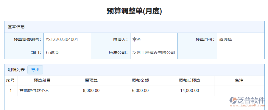 三、使用泛普軟件-安防工程管理系統(tǒng)預(yù)算調(diào)整單列表管理的優(yōu)勢(shì)