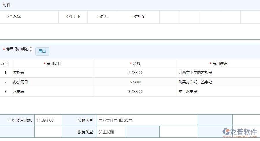 三、泛普軟件-安防工程費(fèi)用報(bào)銷查詢管理系統(tǒng)為企業(yè)帶來的好處