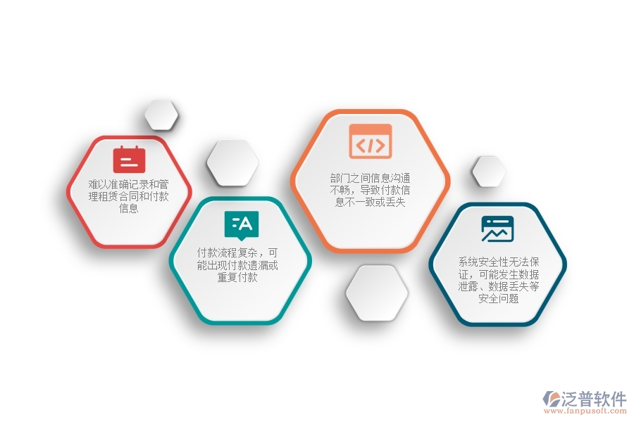 一、安防工程企業(yè)中租賃付款列表管理常見的問題