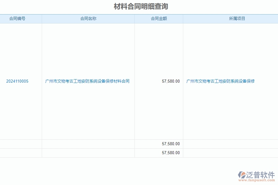 二、泛普軟件-安防工程系統(tǒng)提升企業(yè)材料合同明細查詢管理的措施