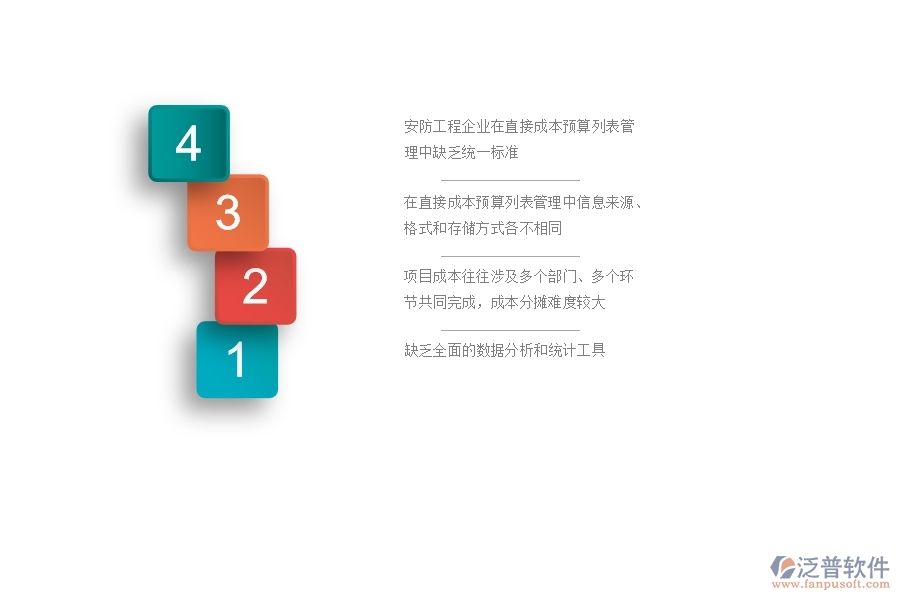一、安防工程企業(yè)在直接成本預(yù)算列表管理方面遇到的困境