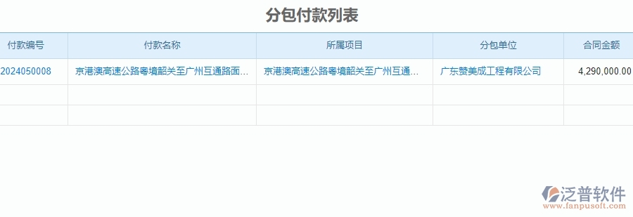 三、泛普軟件-公路工程企業(yè)管理系統(tǒng)中付款管理的核心功能