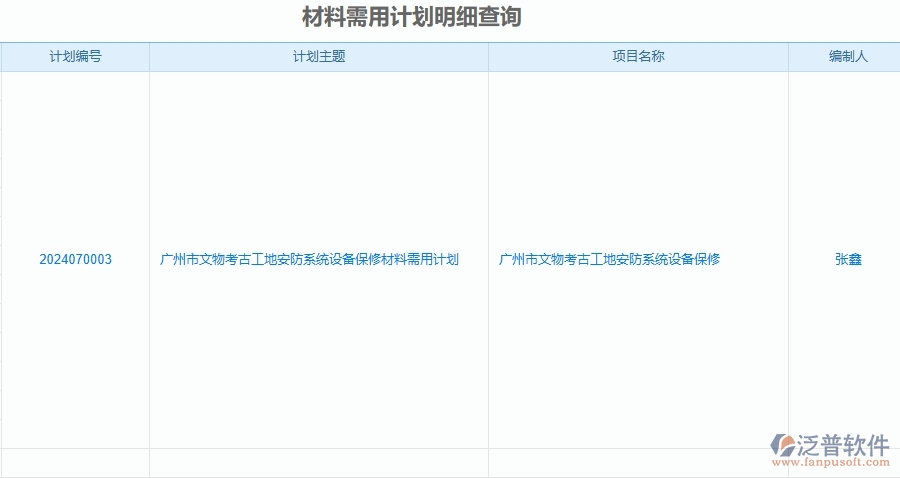 二、泛普軟件-安防工程項目管理系統(tǒng)在材料需用計劃明細查詢中的功能