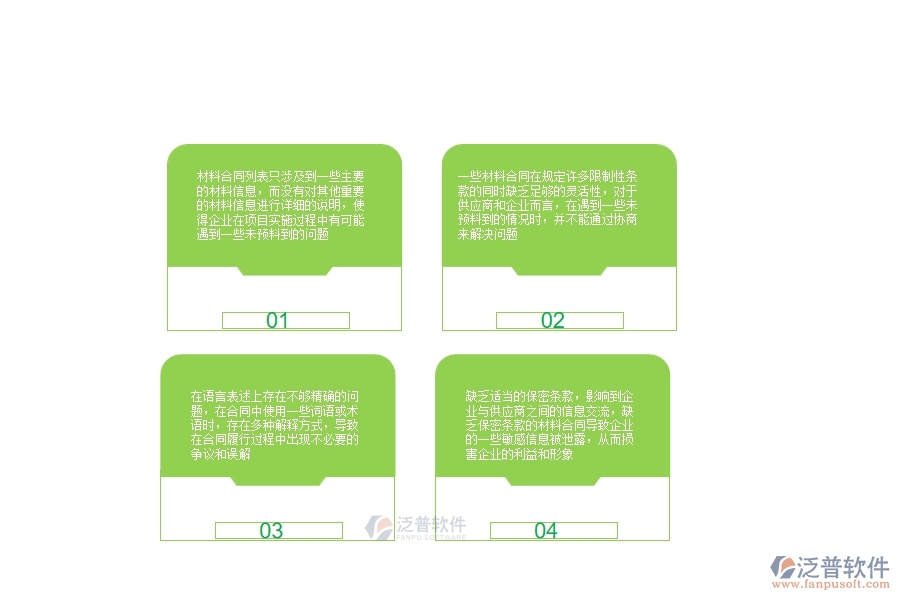 一、安防工程企業(yè)在材料合同列表中存在的不足之處