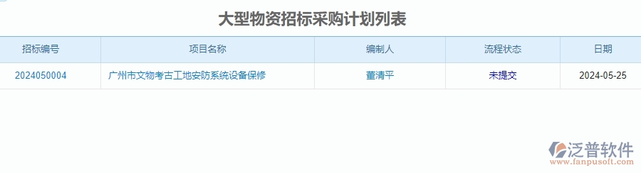 二、泛普軟件-安防工程企業(yè)系統(tǒng)中招標(biāo)管理的管控點(diǎn)