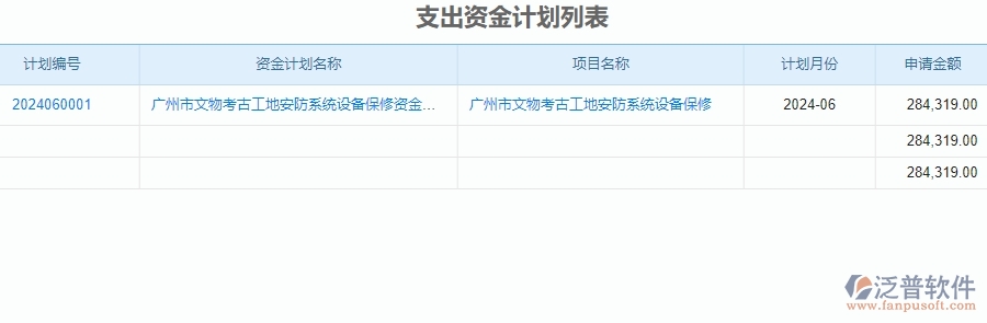 　二、泛普軟件-安防工程企業(yè)支出資金計劃列表項目管理的重要性