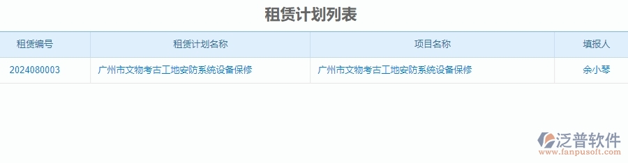 三、泛普軟件-安防工程企業(yè)系統(tǒng)中租賃管理的核心功能