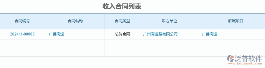 三、泛普軟件-公路工程企業(yè)是否有必要引入工程管理系統(tǒng)