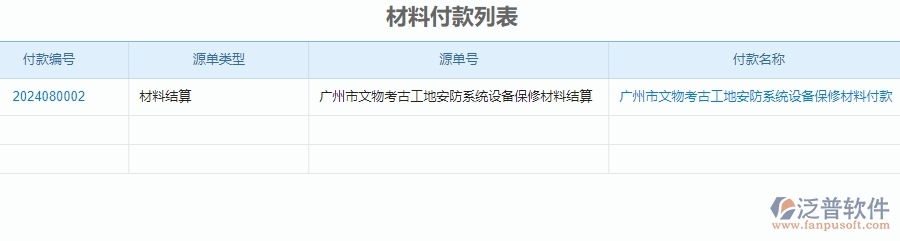 二、泛普軟件-安防工程企業(yè)管理系統(tǒng)如何有效提升企業(yè)中的付款報(bào)表的管理