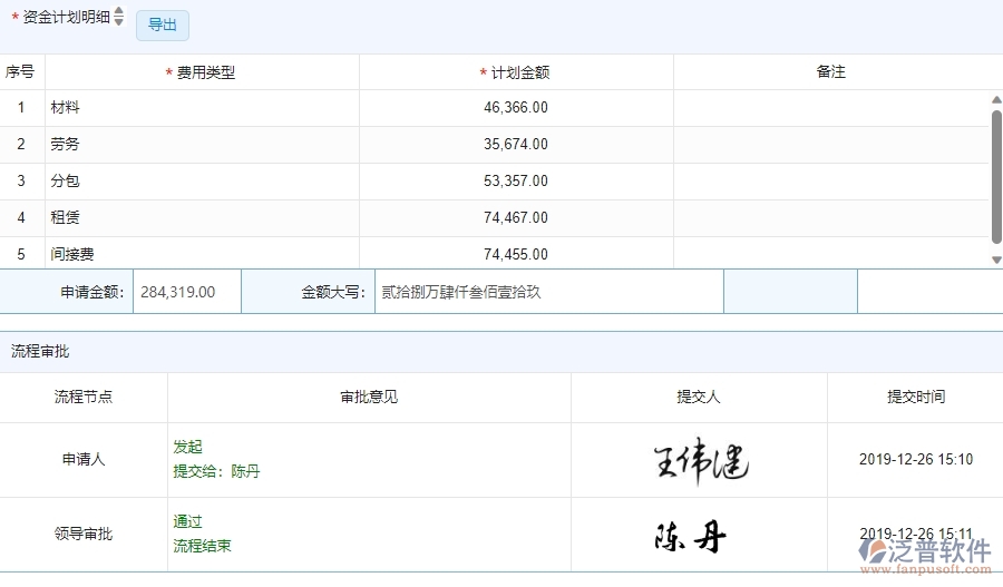 四、泛普軟件-安防工程管理系統(tǒng)的支出資金計劃列表為企業(yè)帶來的創(chuàng)新