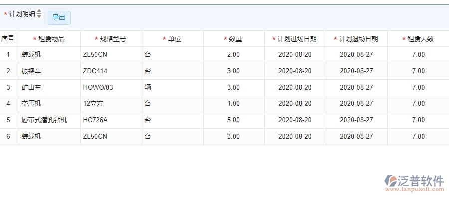 四、使用泛普軟件-安防工程租賃計(jì)劃管理系統(tǒng)的核心優(yōu)勢(shì)