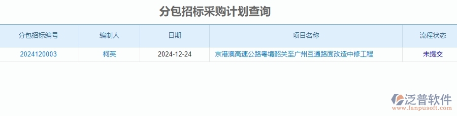 二、泛普軟件-安防工程系統(tǒng)中分包招標采購計劃查詢管理為企業(yè)提供的價值