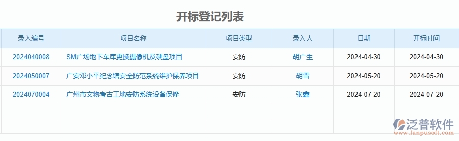 二、泛普軟件-安防工程項目管理系統(tǒng)在開標(biāo)登記中的作用