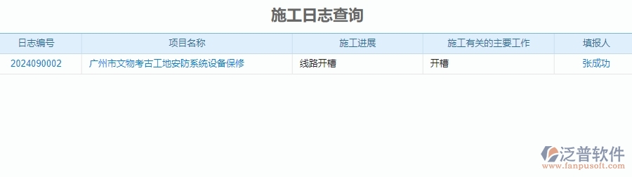 二、泛普軟件-安防工程企業(yè)管理系統(tǒng)中施工日志查詢管理的核心功能