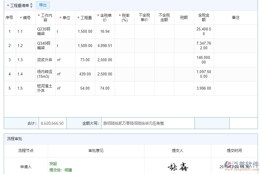 四、泛普軟件-安防工程管理系統(tǒng)在勞務(wù)合同中的解決方案