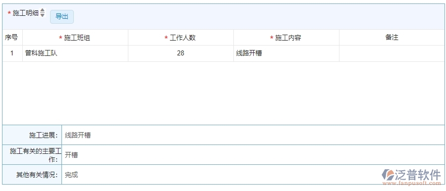 四、泛普軟件-安防工程管理系統(tǒng)中施工日志管理的應(yīng)用場景