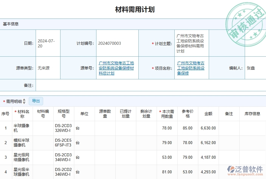 四、泛普軟件-安防工程企業(yè)材料需用計(jì)劃列表的重要性